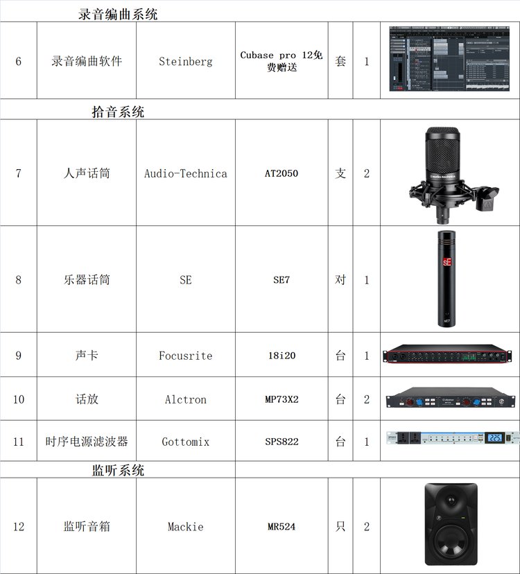 5万录音棚设备全套配置清单方案midi编曲音乐制作口才声乐培训